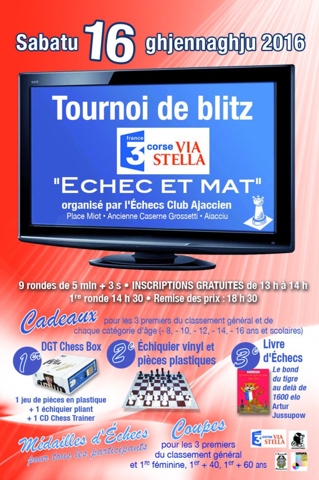 Serge Guillemart remporte le blitz Via Stella